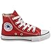 Converse Kids Chuck Taylor All Star Core Hi
