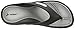 Rider Men's Cape IX Flip-Flop