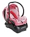 Maxi Cosi Mico Infant Car Seat - Lily Pink