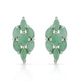 Sterling Silver 1.6 CTW Emerald Ladies Earrings. Length 14 mm. Total Item weight 1.6 g.