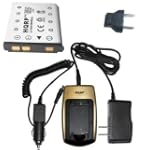 HQRP Battery Charger and Battery for Kodak EasyShare M883, M873, M580 Digital Camera Replacement plus Euro Plug Adapter