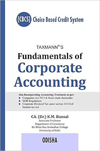 Fundamentals of Corporate Accounting-Odisha 