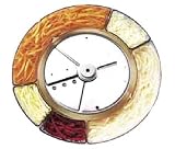 Julienne Disc for Commercial Food Processors