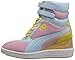 PUMA Women's MY-77 D2-W