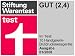 Auszeichnung