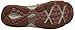 Easy Spirit Women's Edmunds