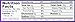 Orchard Bars Peanut Crunch Fruit and Nut Bar, Concord Grape, 1.4 Ounce (Pack of 12)