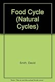 The food cycle
