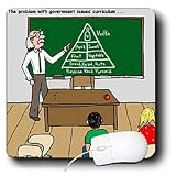 Londons Times Miscellaneous Funny Cartoons - Russian Food Pyramid - Mouse Pads