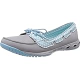 Columbia Women's Sunvent PFG Boat Shoes