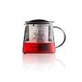 Samova 126 Teekanne, 0.8 L