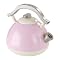 Prairie Kettle
