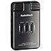 Amplified Stereo Listener with 3-band Equalizer