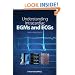 Understanding Intracardiac EGMs and ECGs