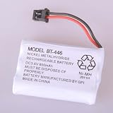 Battery for