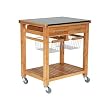 butchers trolleys