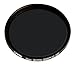ND Filters (0.9, ND8)