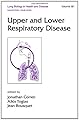 sinobronchial syndrome