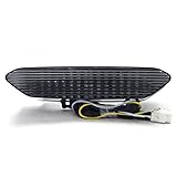 Return to product information