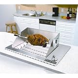 ProFire Indoor Rotisserie Kit Grill Accessory