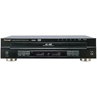 Sherwood CDC5090R Front Loading Carousel Multi-Disc Player
