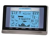 Discovery Exclusive Weathertech Storm Tracker STX7500