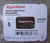 Hypertherm