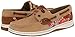 Sperry Top-Sider Women's Rainbow Fish Slip-on Boat Shoe