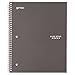 Five Star Spiral Notebook, 1-Subject, 100 College-Ruled Sheets, 11 x 8.5 Inch Sheet Size, Grey (72142)