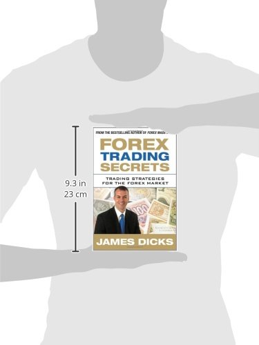 Forex tricks