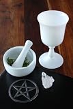 Wiccan Protection Spell: 1-2-3 Casting Guide