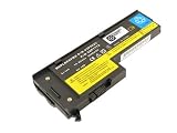 Laptop Battery for IBM Thinkpad X60 X60S X61s FRU ASM 40Y6999 92P1227 92P1173 92P1171 92P1167 92P1174 92P1163 92P1170 42T4506 92P1169 40Y7001 42T4505 92P1165 40Y7903 42T5224 40Y7003