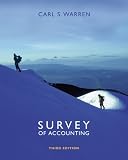 Survey of Accounting