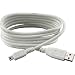 RIM BlackBerry Universal USB Cable