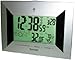 Taylor Wireless Weather System