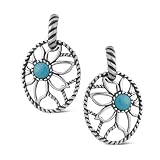 Turquoise Earrings Blooming in Silver