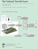 The National Tree-List Layer