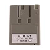 Hitech - NiMH Replacement Cordless Phone Battery for Uniden BT-990
