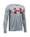 Under Armour Boys' Novelty Big Logo Long Sleeve, Steel (035)/Red, Youth X-Large