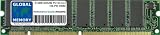 512MB PC133 168-PIN SDRAM DIMM MEMORY FOR SYNTHESIZER KEYBOARDS