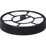 Dirt Devil Filter 5020001 rund