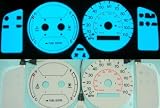 2-Color Glow Gauges