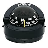 Product details for Ritchie S-53 Explorer Compass