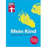 Produkt-Information 