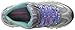 Skechers Kids D'lites-Wild Bling Sneaker