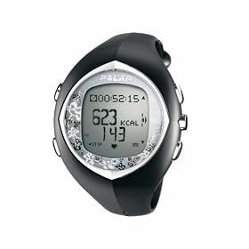 Polar F6 Heart Rate Monitor