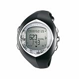 Polar F6 Heart Rate Monitor