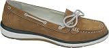 Bass - Women's Bass Bayside