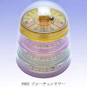  ルーレットで占い 諸葛孔明神算 フォーチュン・タワー（ルーレットタイプ）上海問屋 