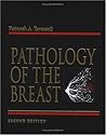Pathology of The Breast